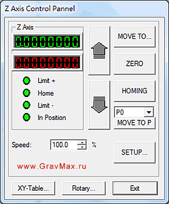 Моторизованная Z-ось стойка