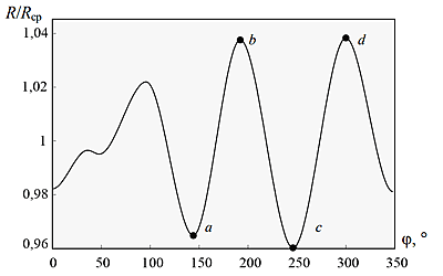 fiber panda2