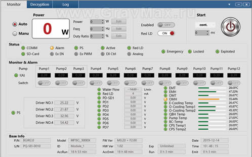 Maxphotonics G3_Series V1.0.0.81 Программа диагностики лазерных источников 2020/8/19