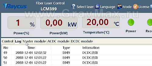 Лазерный источник Raycus RFL-C1500H выдает ошибку E049 Alarm