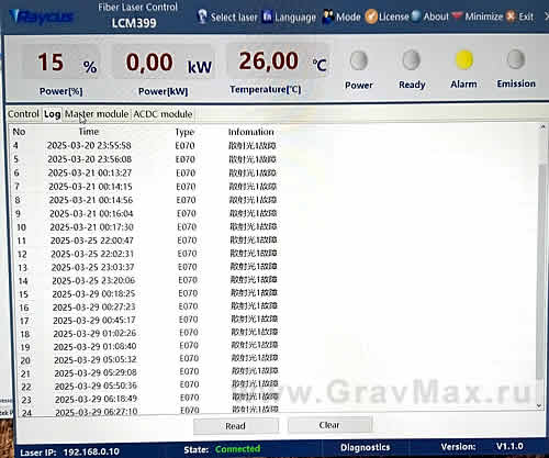 Alarm E070 Ошибка лазерных источников Raycus