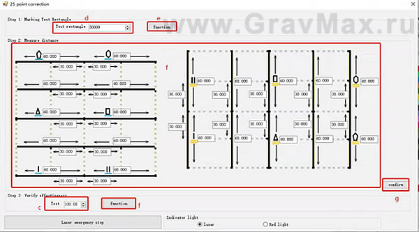 4.4. Метод калибровки гальваносканатора BOX 3: 25-точечная калибровка