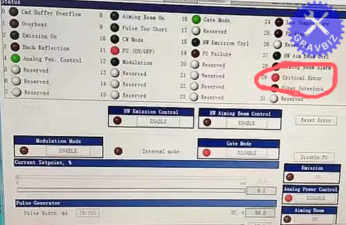 Лазерный источник IPG YLR-2000-MM-WC Ошибка 29 Critical error Ремонт лазера