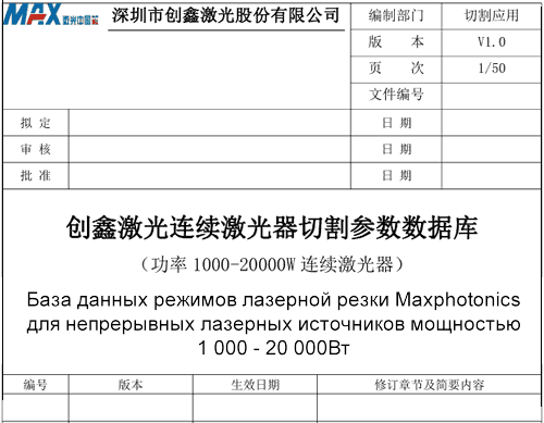 Режимы лазерной резки латуни для Maxphotonics CW 1500Вт 50мкм
